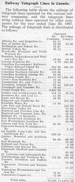 File:RMW1908MarchP223A.jpg
