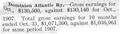RMW1909JanuaryP29A.jpg