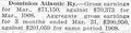RMW1909JuneP425a.jpg