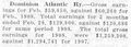 RMW1909MayP360b1.jpg