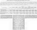 RMW1910FebruaryP103-105.jpg