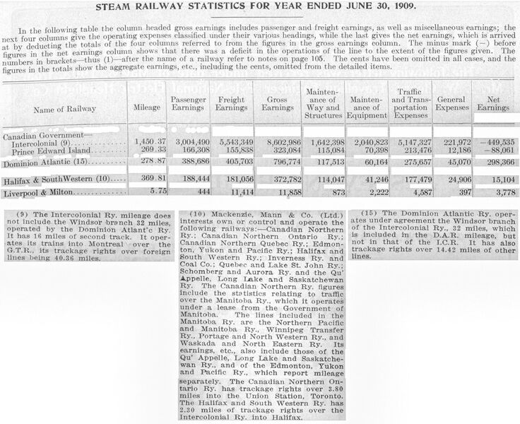 File:RMW1910FebruaryP103-105.jpg