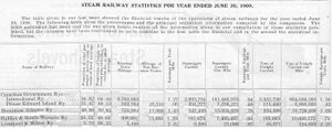 RMW1910MarchP177a.jpg