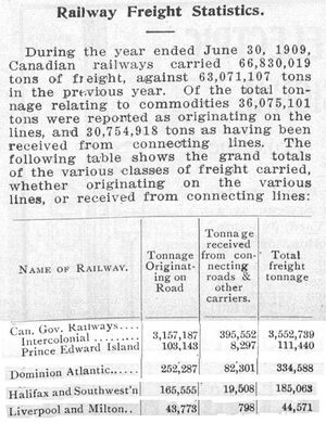 RMW1910MayP361a.jpg