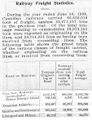 RMW1910MayP361a.jpg