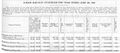 RMW1911FebruaryP103A.jpg