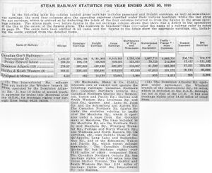 RMW1911JanuaryP27A.jpg