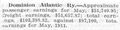 RMW1912JulyP341a.jpg