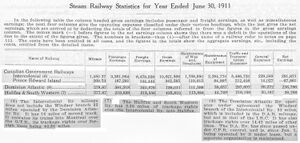 RMW1912MarchP110-111s.jpg