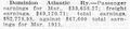 RMW1912MayP236a.jpg