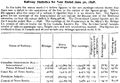 RSW1899AprilP103A.jpg