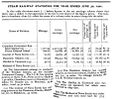 RSW1902MarchP92-93A.jpg
