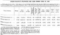 RSW1903AprP113-115.jpg