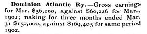 RSW1903JuneP190A.jpg