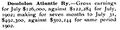 RSW1903OctoberP334A.jpg