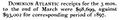 RSWMay1898p63DAR.jpg