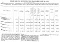 RSWMay1904P155-156-157.jpg
