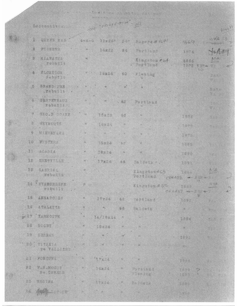 File:Roster.png