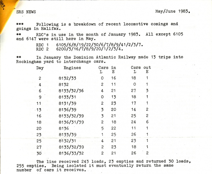 File:SRS news 1983 May June p3.jpg