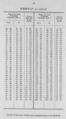 Schedule A page 3.jpg