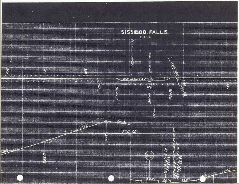 File:YA-35.42 Sissaboo Falls.jpg