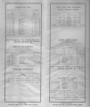 Thumbnail for version as of 12:50, 7 May 2008